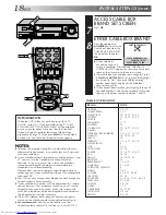 Preview for 18 page of JVC HR-S3500U Instructions Manual