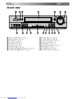 Preview for 60 page of JVC HR-S3500U Instructions Manual