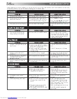 Preview for 58 page of JVC HR-S3600M Instructions Manual