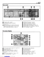 Preview for 63 page of JVC HR-S391OU Instructions Manual