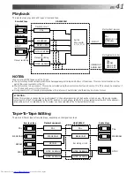 Preview for 41 page of JVC HR-S5600AM Instructions Manual