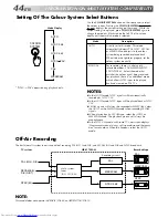 Preview for 44 page of JVC HR-S5700AM Instructions Manual