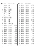 Preview for 74 page of JVC HR-S5900AM Service Manual