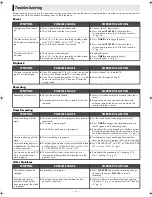 Preview for 21 page of JVC HR-S5902 Instructions Manual