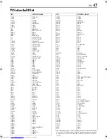 Preview for 45 page of JVC HR-S5950EU Instructions Manual