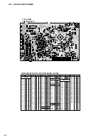 Предварительный просмотр 54 страницы JVC HR-S5950EU Service Manual