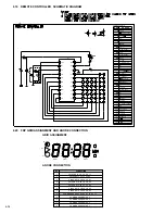 Предварительный просмотр 58 страницы JVC HR-S5950EU Service Manual