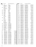 Предварительный просмотр 72 страницы JVC HR-S5950EU Service Manual