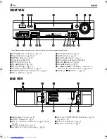 Preview for 4 page of JVC HR-S6700EU Instructions Manual