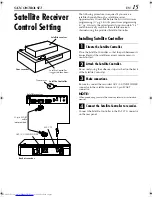 Preview for 15 page of JVC HR-S6700EU Instructions Manual