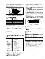 Preview for 35 page of JVC HR-S6850MS Service Manual