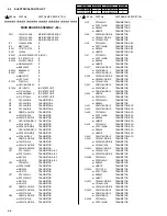 Preview for 70 page of JVC HR-S6850MS Service Manual