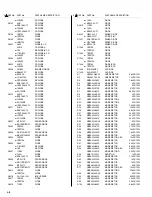 Preview for 72 page of JVC HR-S6850MS Service Manual