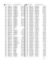 Preview for 81 page of JVC HR-S6850MS Service Manual