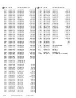 Preview for 84 page of JVC HR-S6850MS Service Manual