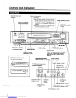 Preview for 4 page of JVC HR-S6900EG Instruction Manual