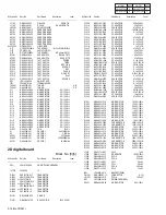 Preview for 58 page of JVC HR-S6970AA Service Manual