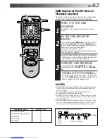 Preview for 63 page of JVC HR-S7500EK Instructions Manual