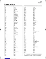 Preview for 57 page of JVC HR-S7700EU Instructions Manual