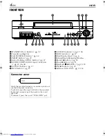 Preview for 4 page of JVC HR-S7850EU Instructions Manual