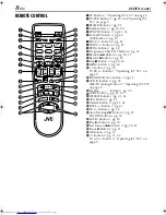 Preview for 8 page of JVC HR-S7850EU Instructions Manual