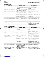 Preview for 70 page of JVC HR-S7850EU Instructions Manual