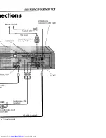 Preview for 6 page of JVC HR-S7900U Instruction Manual