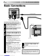 Предварительный просмотр 4 страницы JVC HR-S9400EE Instructions Manual