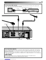 Предварительный просмотр 5 страницы JVC HR-S9400EE Instructions Manual