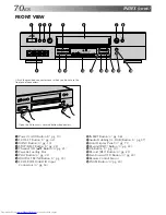 Preview for 70 page of JVC HR-S9500E Instructions Manual