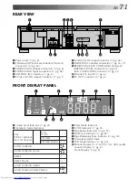 Preview for 71 page of JVC HR-S9500E Instructions Manual