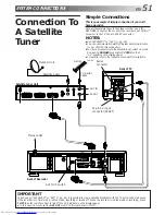 Preview for 51 page of JVC HR-S9600EU Instructions Manual