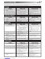 Preview for 67 page of JVC HR-S9600EU Instructions Manual