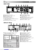 Предварительный просмотр 72 страницы JVC HR-S9600EU Instructions Manual