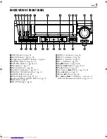 Preview for 5 page of JVC HR-S9700EU Instructions Manual