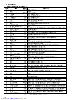 Preview for 15 page of JVC HR-S9800U Service Manual