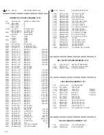 Предварительный просмотр 88 страницы JVC HR-S9850EK Service Manual