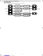 Предварительный просмотр 13 страницы JVC HR-V200AA Instructions Manual