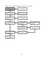 Preview for 19 page of JVC HR-V200Ez Service Manual