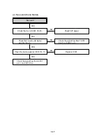 Preview for 21 page of JVC HR-V200Ez Service Manual