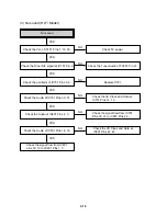 Preview for 22 page of JVC HR-V200Ez Service Manual