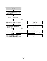 Preview for 24 page of JVC HR-V200Ez Service Manual