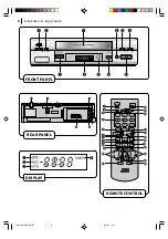 Предварительный просмотр 6 страницы JVC HR-V205EK Instructions Manual