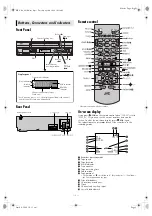 Preview for 3 page of JVC HR-V510E Instructions Manual