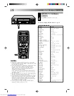 Preview for 18 page of JVC HR-VP436U Instructions Manual