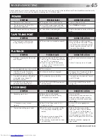 Preview for 45 page of JVC HR-VP450U Instructions Manual