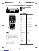 Preview for 18 page of JVC HR-VP638U Instructions Manual