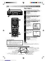 Preview for 28 page of JVC HR-VP638U Instructions Manual