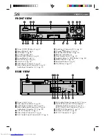 Preview for 58 page of JVC HR-VP638U Instructions Manual