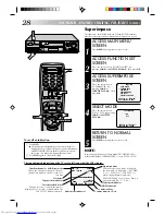 Предварительный просмотр 28 страницы JVC HR-VP639U Instructions Manual